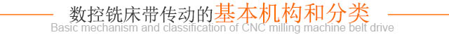 數(shù)控銑床帶傳動的基本機構(gòu)和分類
